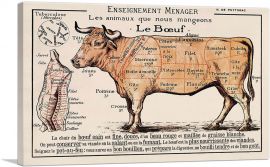 Le Boeuf Cuts of Meat Vintage Kitchen Poster-1-Panel-40x26x1.5 Thick